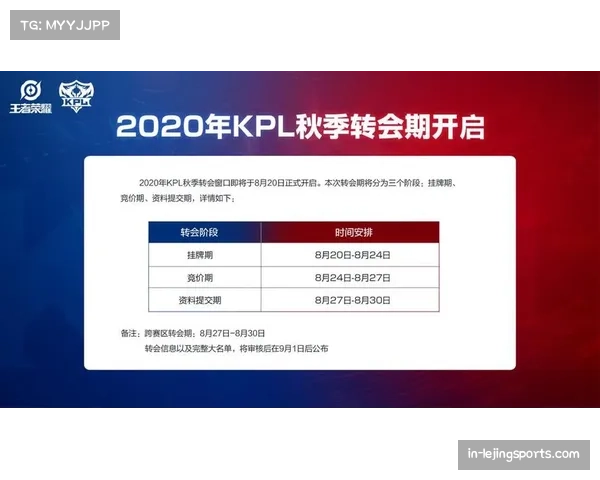 冬季转会市场开启在即 球队引援策略受关注
